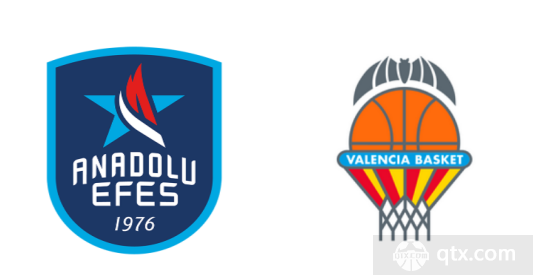 避免无谓对 避免无谓对