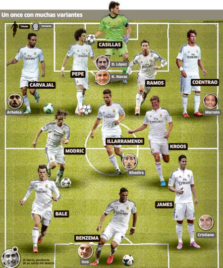 转换进攻 转换进攻