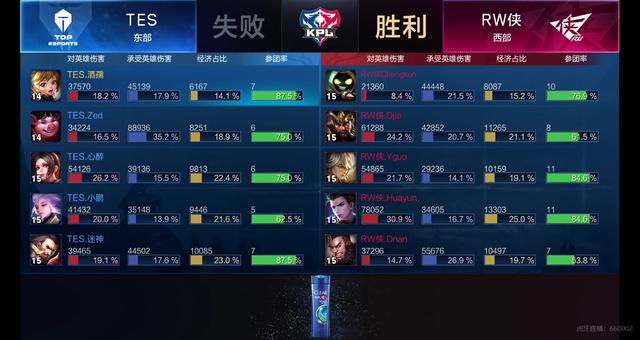 预谋的前期 预谋的前期