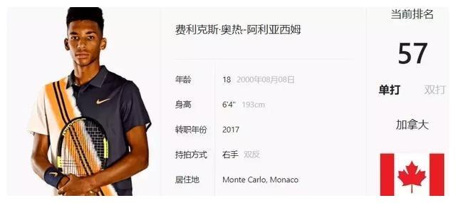 转化率与复 转化率与复