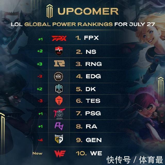 了这支球队 了这支球队